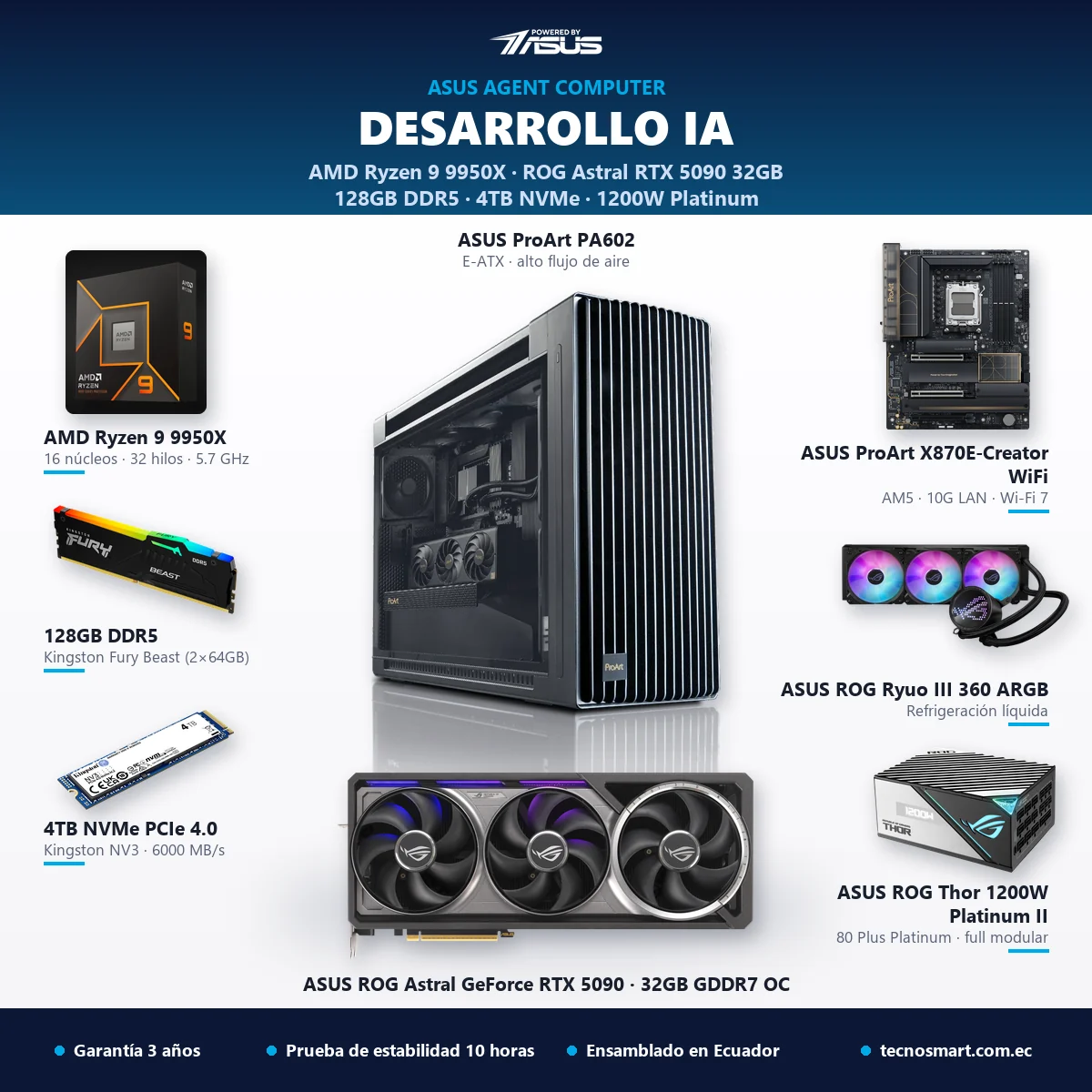 ASUS Agent Computer para Desarrollo IA con AMD Ryzen 9 9950X, ASUS ROG Astral RTX 5090 32GB, 128GB DDR5 y SSD 4TB – Tecnosmart ASUS Agent Computer para Desarrollo IA con AMD Ryzen 9 9950X, ASUS ROG Astral RTX 5090 32GB, 128GB DDR5 y SSD 4TB – Tecnosmart