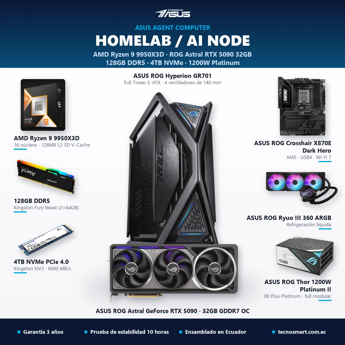 ASUS Agent HomeLab / AI Node con AMD Ryzen 9 9950X3D, ASUS ROG Astral GeForce RTX 5090 32GB GDDR7, 128GB DDR5 y SSD 4TB – Tecnosmart ASUS Agent HomeLab / AI Node con AMD Ryzen 9 9950X3D, ASUS ROG Astral GeForce RTX 5090 32GB GDDR7, 128GB DDR5 y SSD 4TB – Tecnosmart
